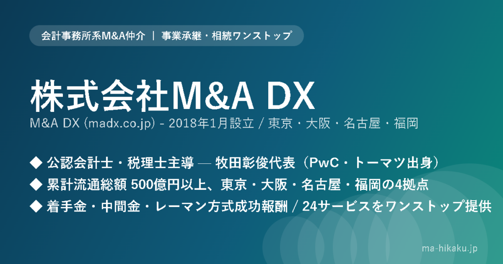 株式会社M&A DX
