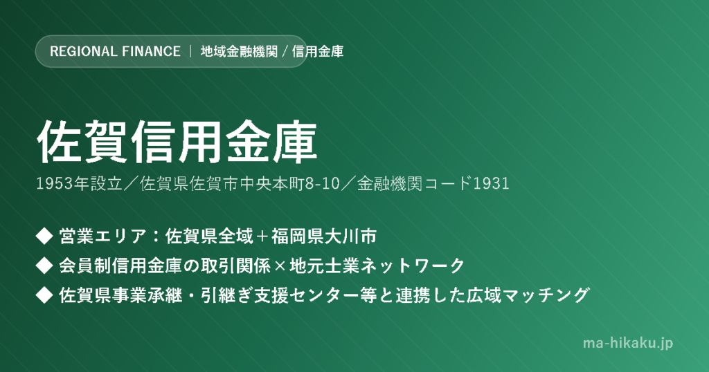 佐賀信用金庫